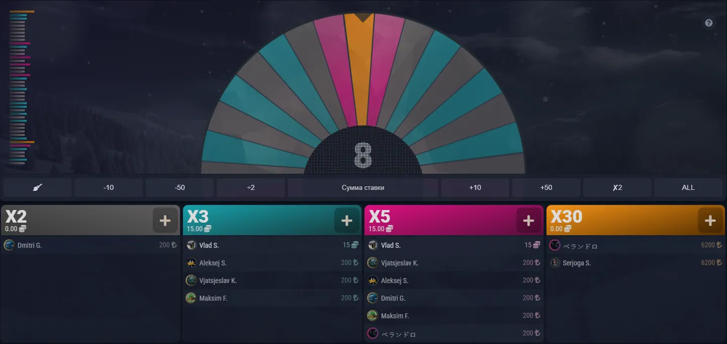 Bonus e promozioni: cosa offre davvero Zooma